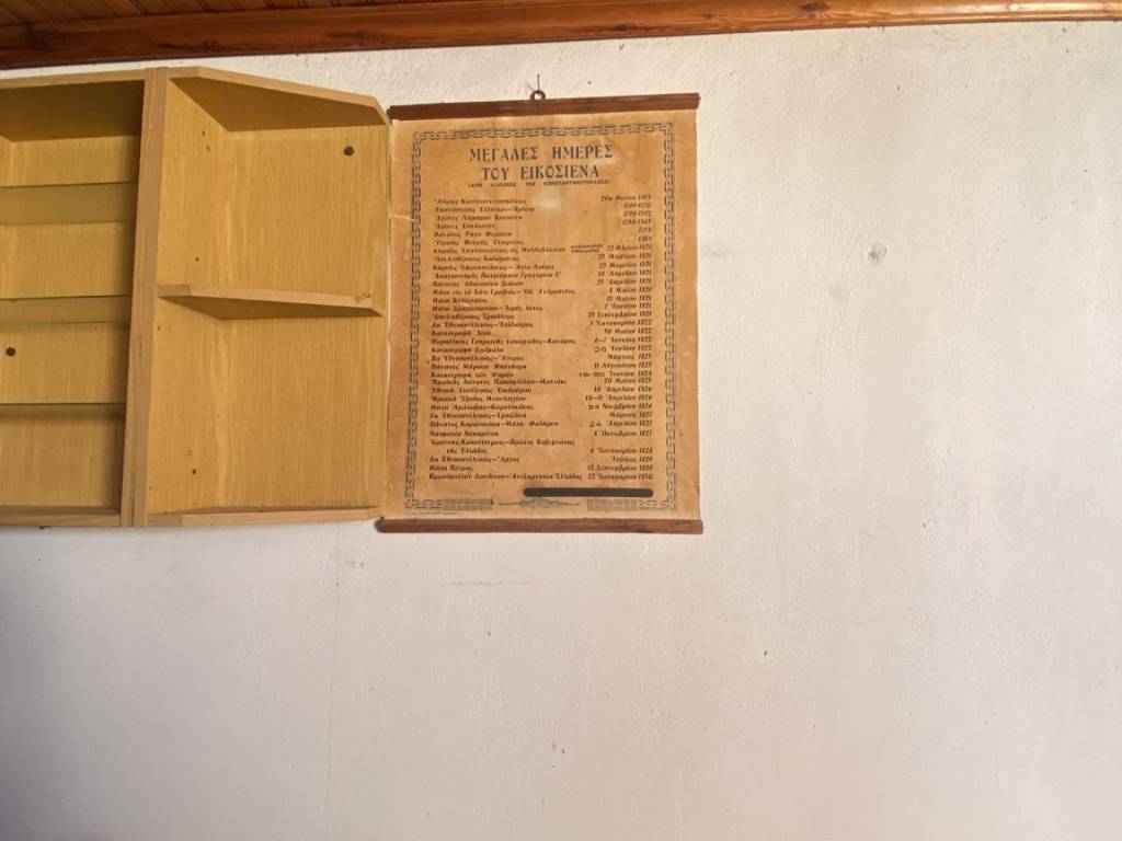 Εσωτερικοι χώροι