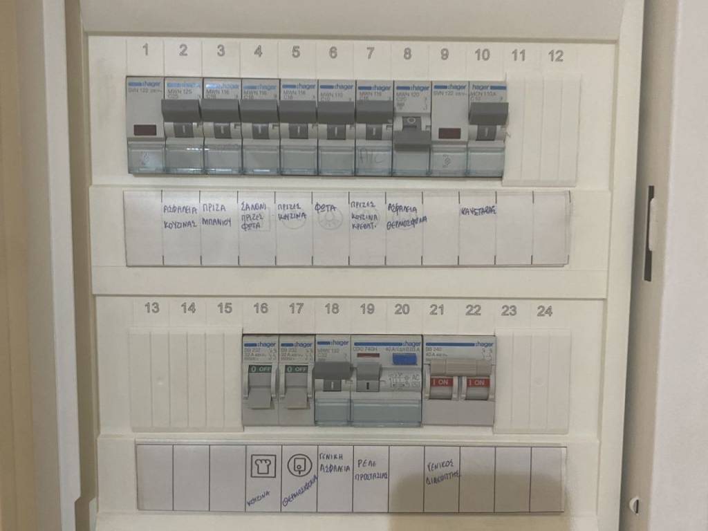 Εσωτερικοι χώροι