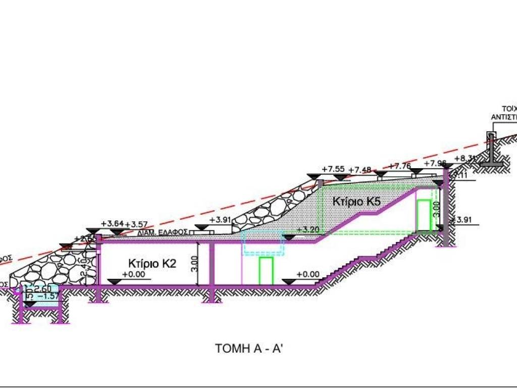Παραθαλάσσιο οικόπεδο XD Development Μεσιτικό Γραφείο Πύλος