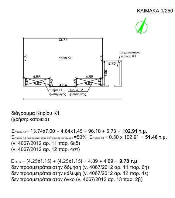Παραθαλάσσιο οικόπεδο XD Development Μεσιτικό Γραφείο Πύλος