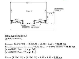 Παραθαλάσσιο οικόπεδο XD Development Μεσιτικό Γραφείο Πύλος