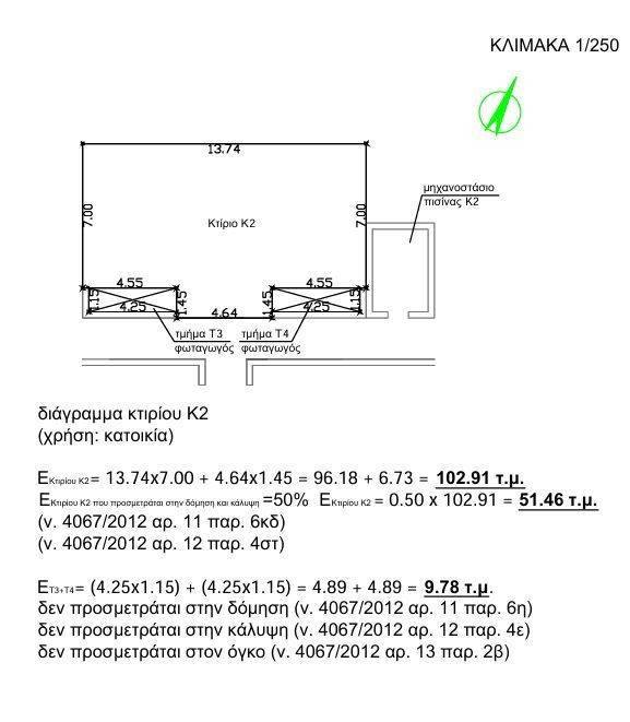 Seaside plot for sale in Pylos XD Development Real Estate