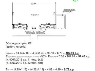Seaside plot for sale in Pylos XD Development Real Estate