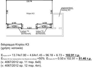 Παραθαλάσσιο οικόπεδο XD Development Μεσιτικό Γραφείο Πύλος