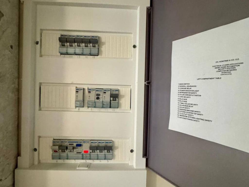 Εσωτερικοι χώροι