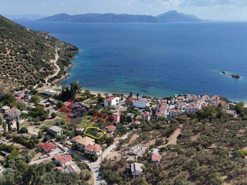 Εξωτερικοι χώροι