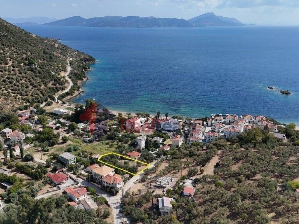 Εξωτερικοι χώροι