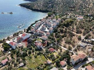 Εξωτερικοι χώροι