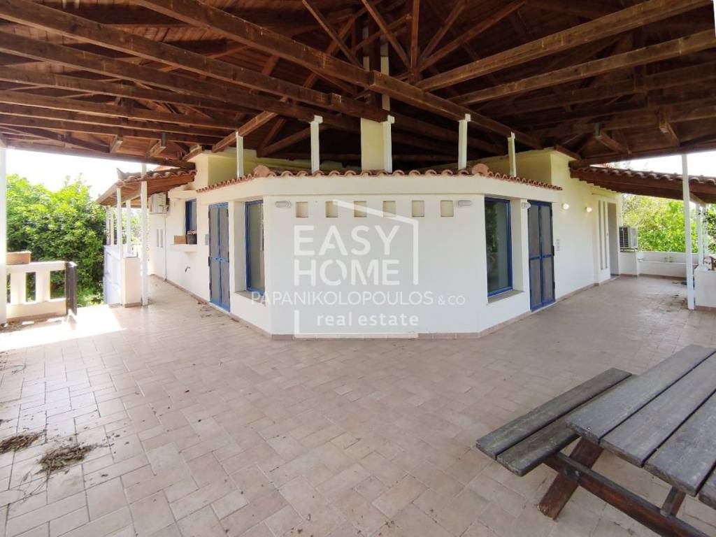 Εξωτερικοι χώροι