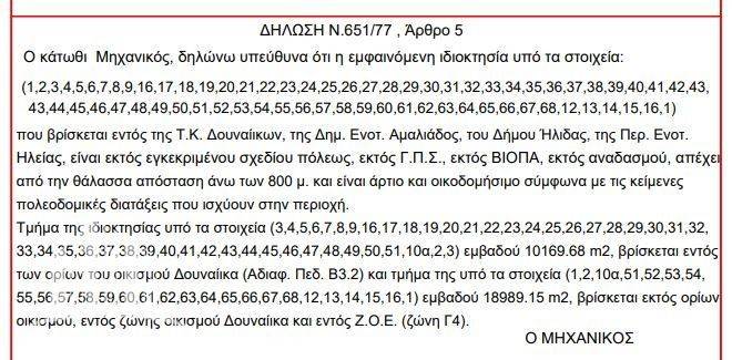 Εσωτερικοι χώροι