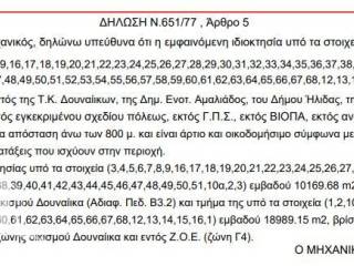 Εσωτερικοι χώροι