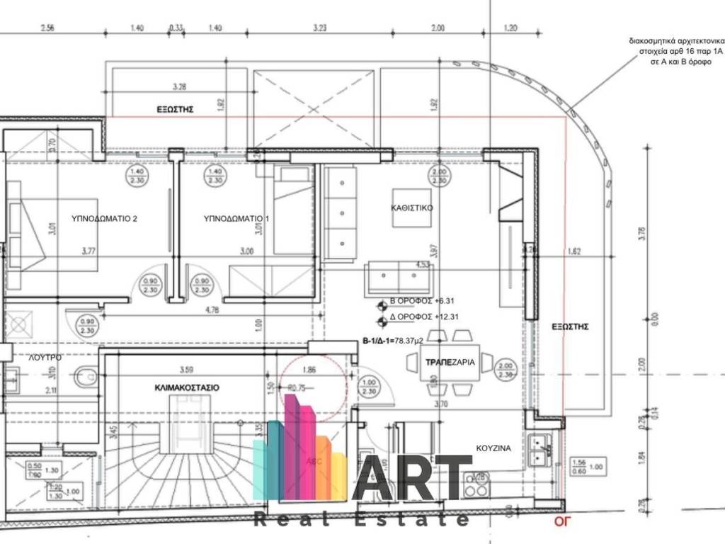 Εσωτερικοι χώροι