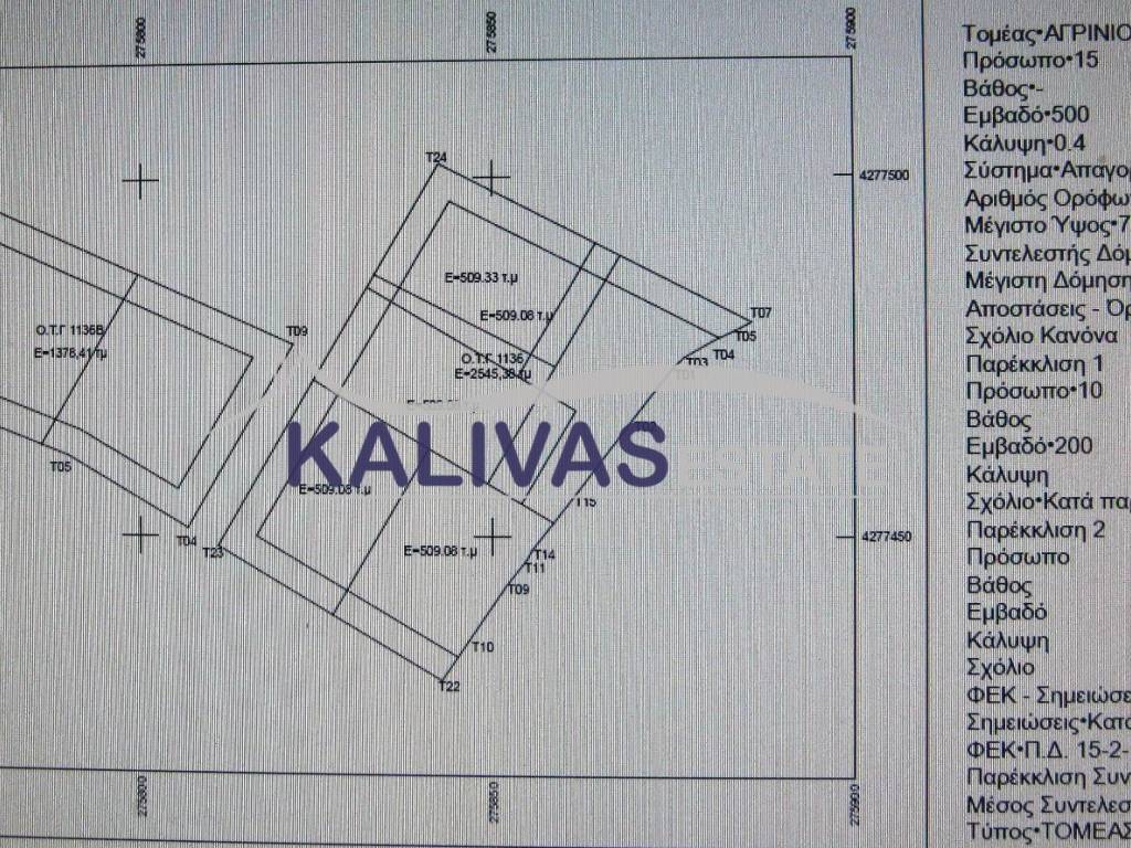 Εσωτερικοι χώροι