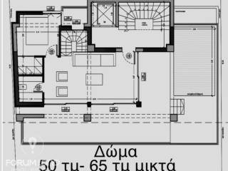 Forumland Real Estate, Κάτοψη