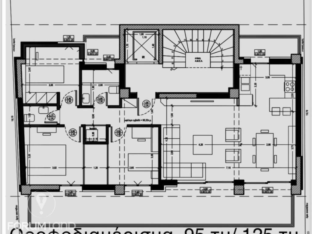 Forumland Real Estate, Κάτοψη διαμερίσματος