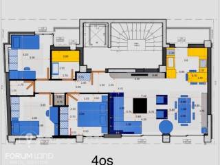 Forumland Real Estate, Κάτοψη διαμερίσματος