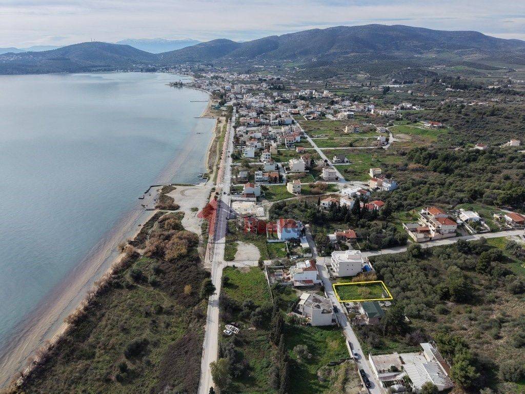 Εξωτερικοι χώροι