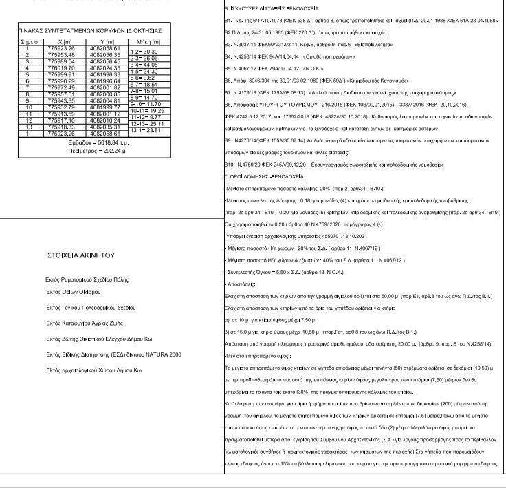 Εσωτερικοι χώροι