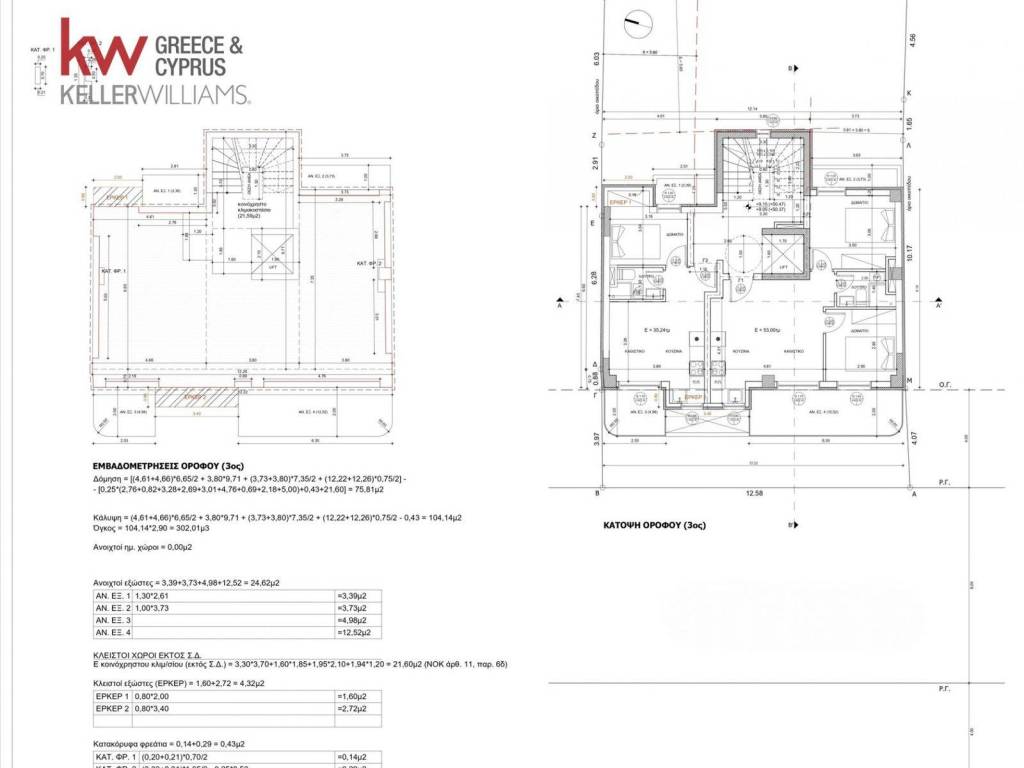 Εσωτερικοι χώροι