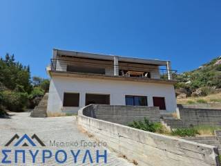 Εξωτερικοι χώροι