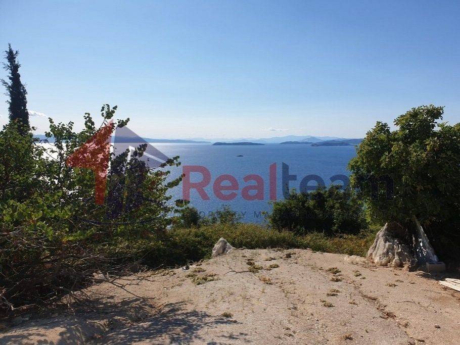 Εξωτερικοι χώροι