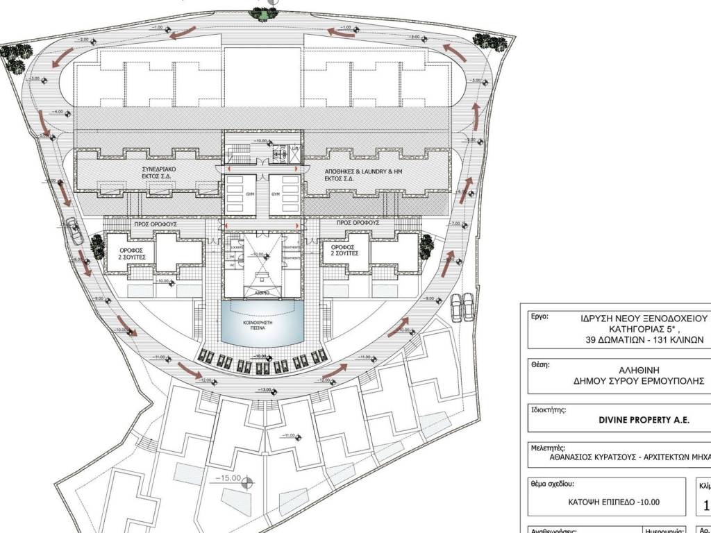 Εσωτερικοι χώροι