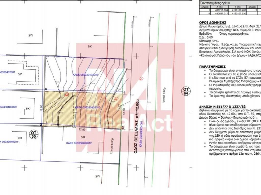 Εσωτερικοι χώροι