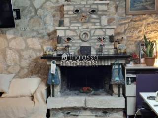 Ύπαρξη ανθρώπου