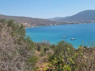 Εξωτερικοι χώροι