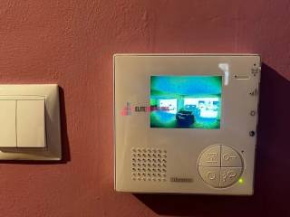 ΘΥΡΟΤΗΛΕΟΡΑΣΗ