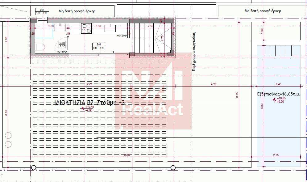 Εσωτερικοι χώροι
