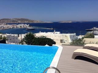 Ανελκυστήρας