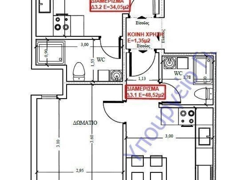 Forumland Real Estate, Katopse orophoy
