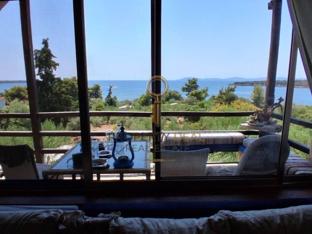 Ύπαρξη ανθρώπου