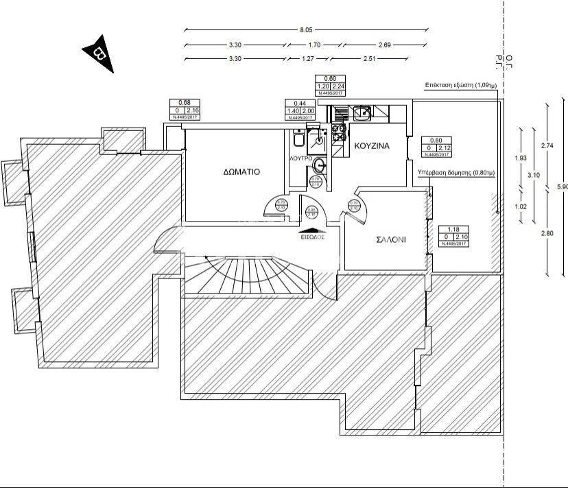 Εσωτερικοι χώροι