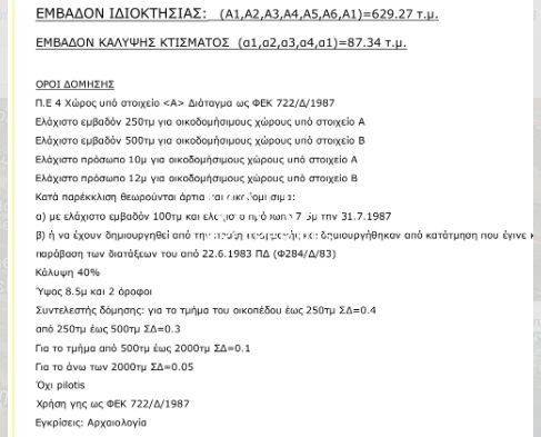 Εσωτερικοι χώροι