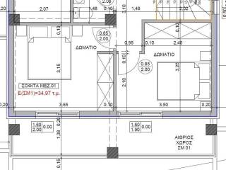 Forumland Real Estate, Κάτοψη σοφίτας