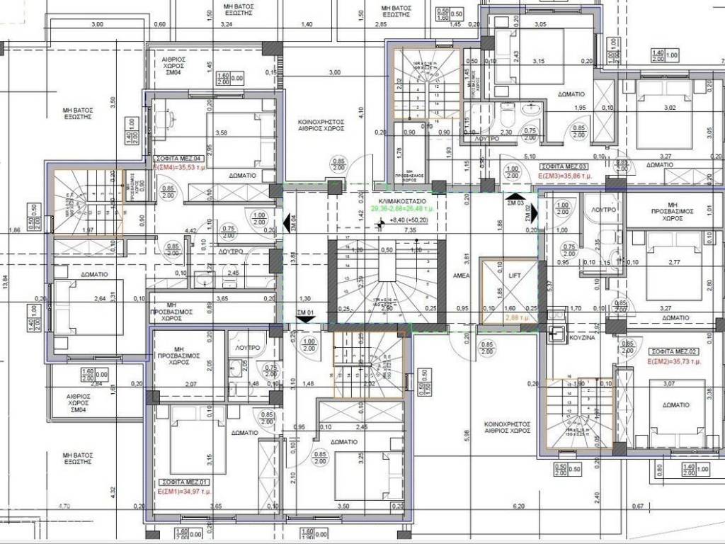 Forumland Real Estate, Κάτοψη Σοφίτες