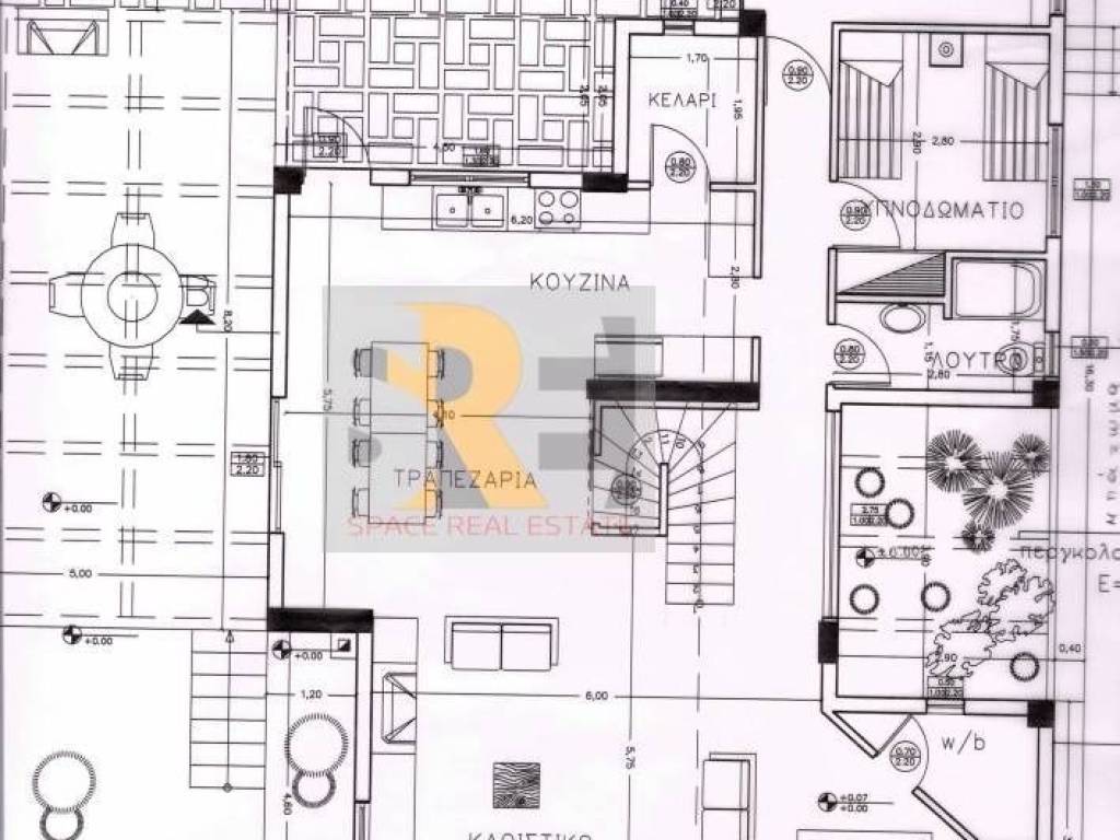 Εσωτερικοι χώροι