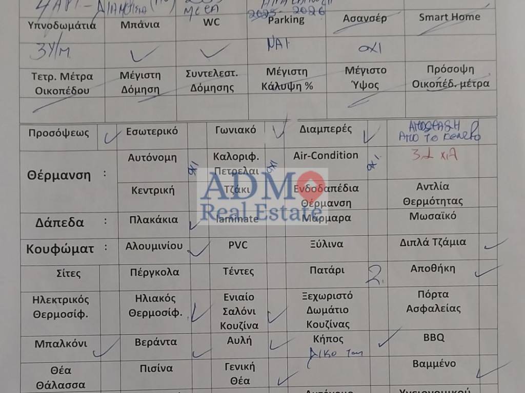 Εσωτερικοι χώροι