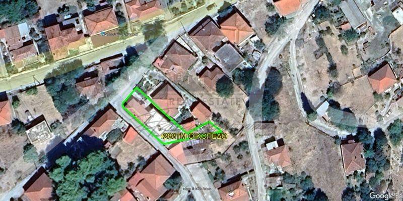 Ύπαρξη ανθρώπου