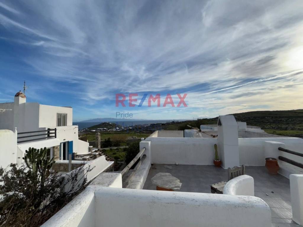 Εξωτερικοι χώροι