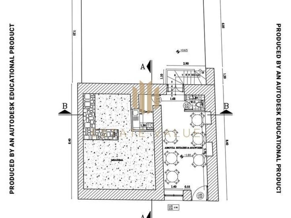 Εσωτερικοι χώροι