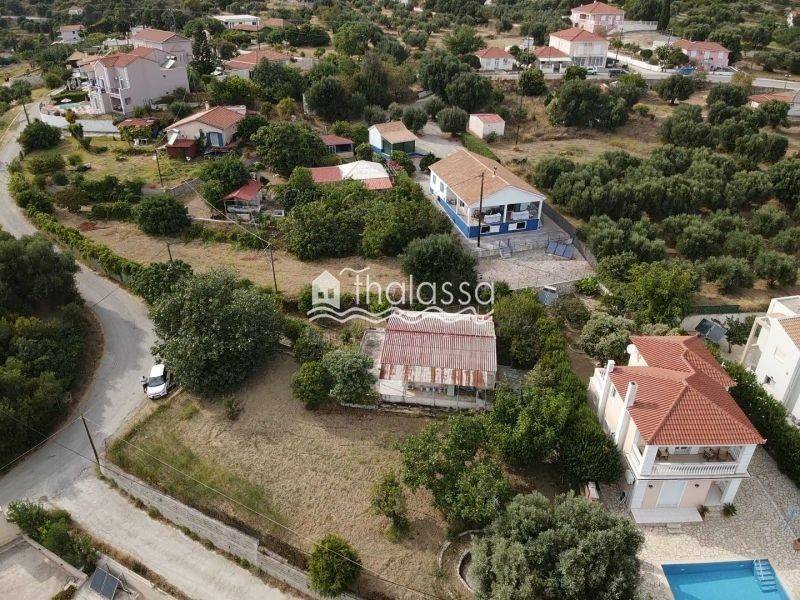 Ύπαρξη ανθρώπου