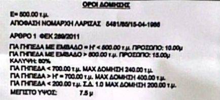 Εσωτερικοι χώροι