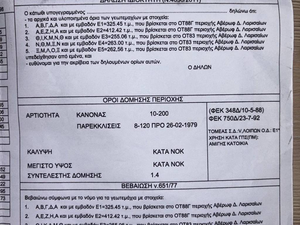 Εσωτερικοι χώροι