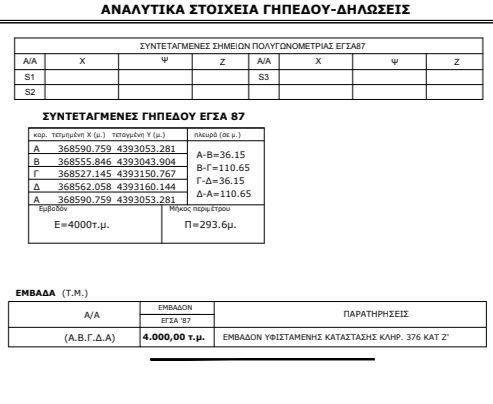 Εσωτερικοι χώροι