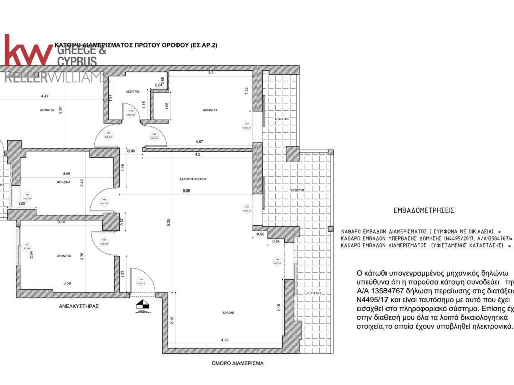 Εσωτερικοι χώροι