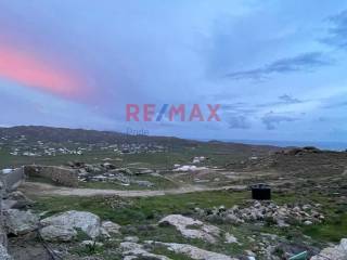 Εξωτερικοι χώροι