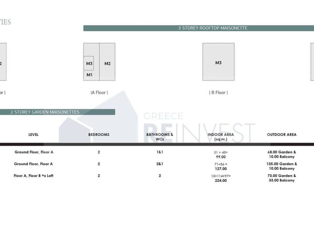 Εσωτερικοι χώροι